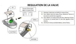 Abreuvoir Aluminium avec protecteur pour Chiens 32L - Gaun