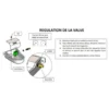 Abreuvoir automatique horizontal aluminium 1,25 L basse pression - Gaun