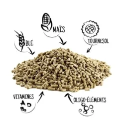 Aliment complet poules pondeuses granulés sans OGM 10kg - DAR’win