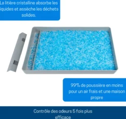 Bac à litière réutilisable ScoopFree – PetSafe