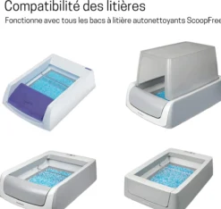 Bac à litière réutilisable ScoopFree – PetSafe
