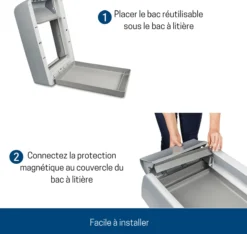 Bac à litière réutilisable ScoopFree – PetSafe