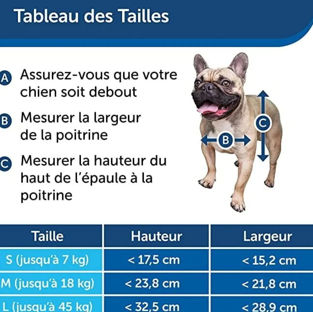 Chatière porte chat petit chien 2 positions Staywell blanche taille S - PetSafe