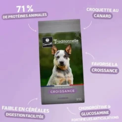 Croquettes chien Traditionnelle Croissance Medium au canard 14kg - Les recettes de Daniel
