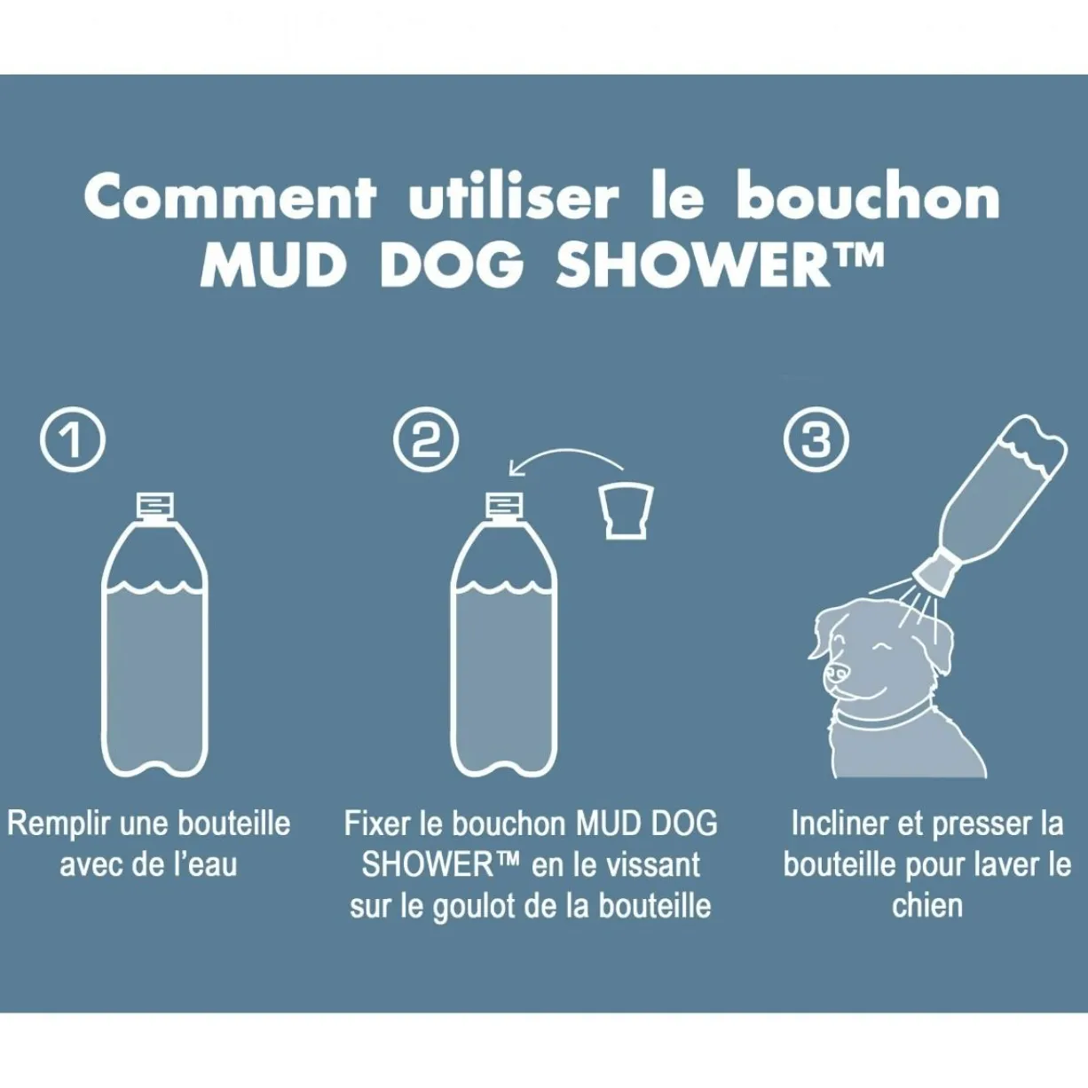 Douche Portable pour Chiens Mud Dog Power – Kurgo