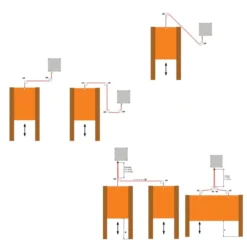 Galet de renvoi pour portier électronique poule