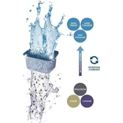 Pack cartouches filtrantes Water Clear & Protection, Water Bio-Bact et Water Foam taille S - Ciano