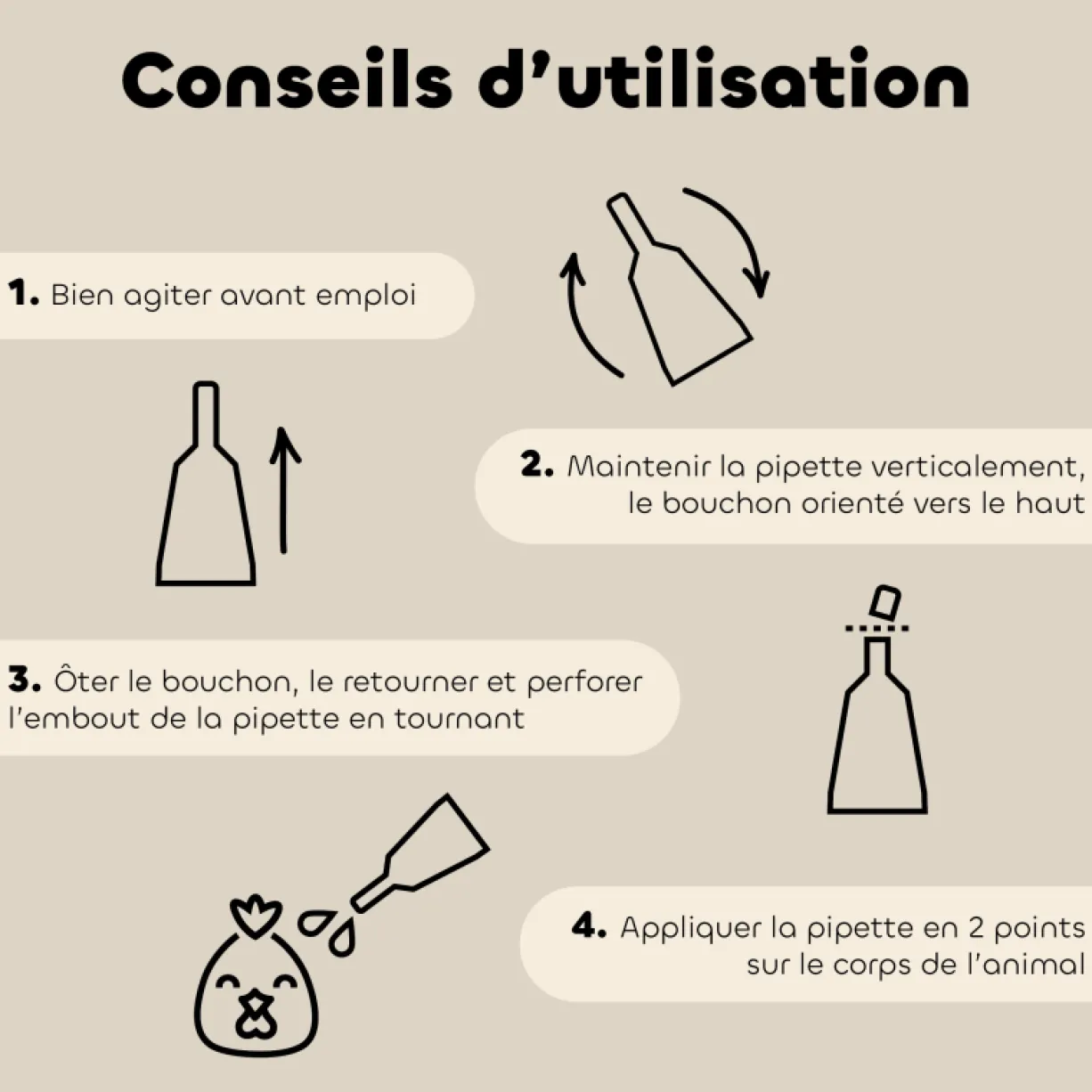 Pipettes antiparasitaires insectifuges acarifuges bio basse-cour par 3 - Biovetol