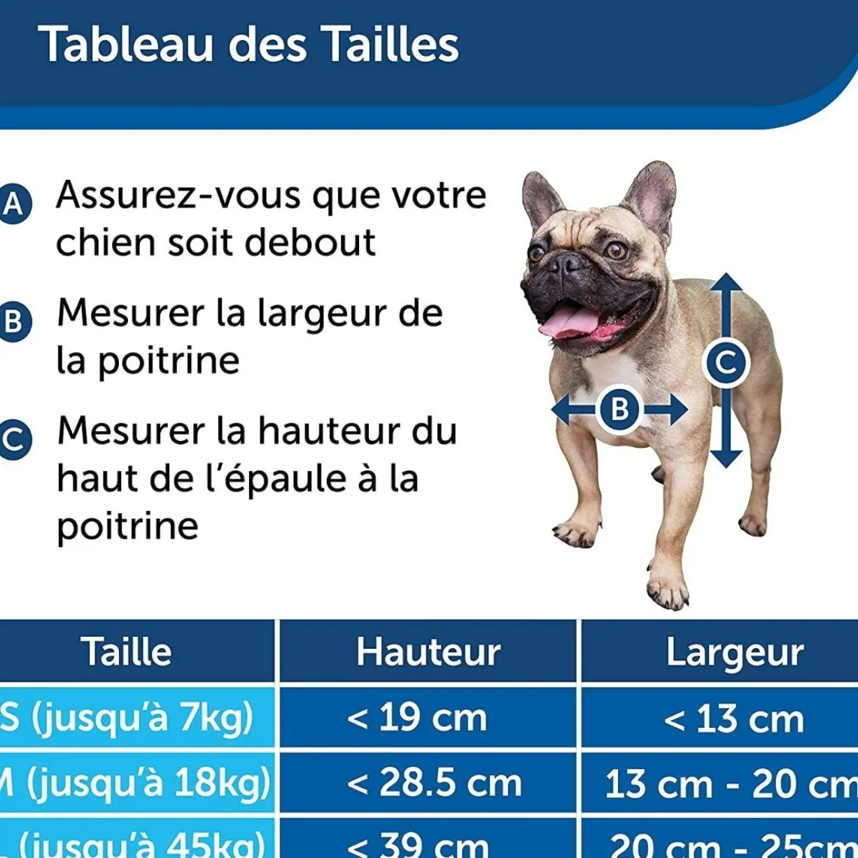 Trappe chien climat extrême taille Medium - PetSafe